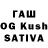 ТГК THC oil maranf varamavius